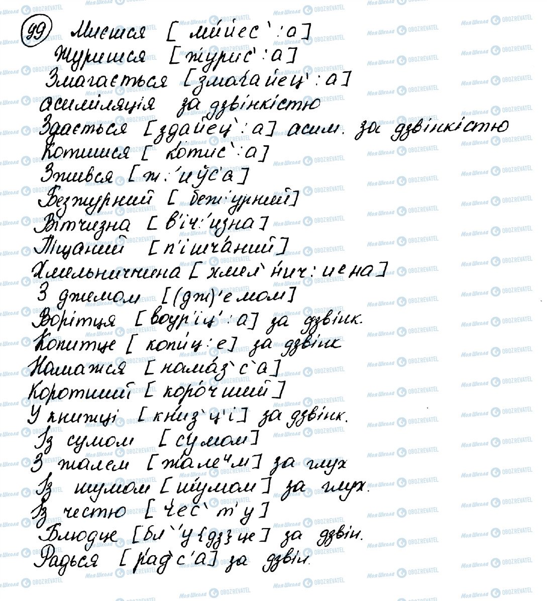 ГДЗ Українська мова 10 клас сторінка 99
