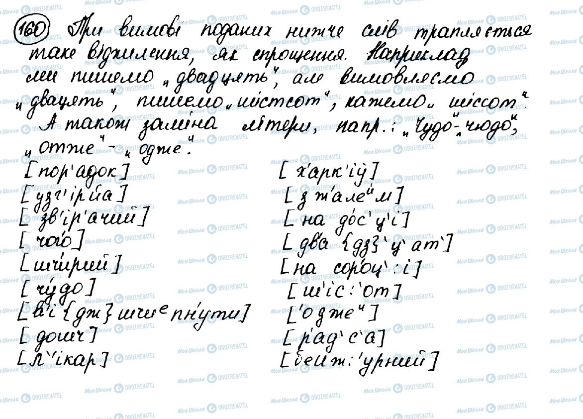 ГДЗ Українська мова 10 клас сторінка 160
