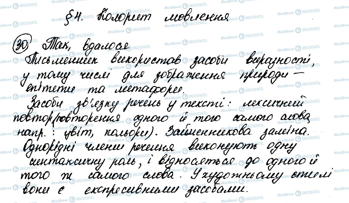 ГДЗ Українська мова 10 клас сторінка 30