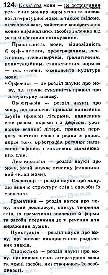 ГДЗ Українська мова 8 клас сторінка 124