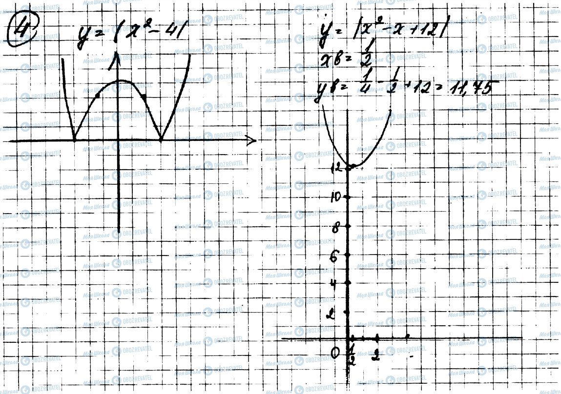 ГДЗ Алгебра 9 класс страница 4
