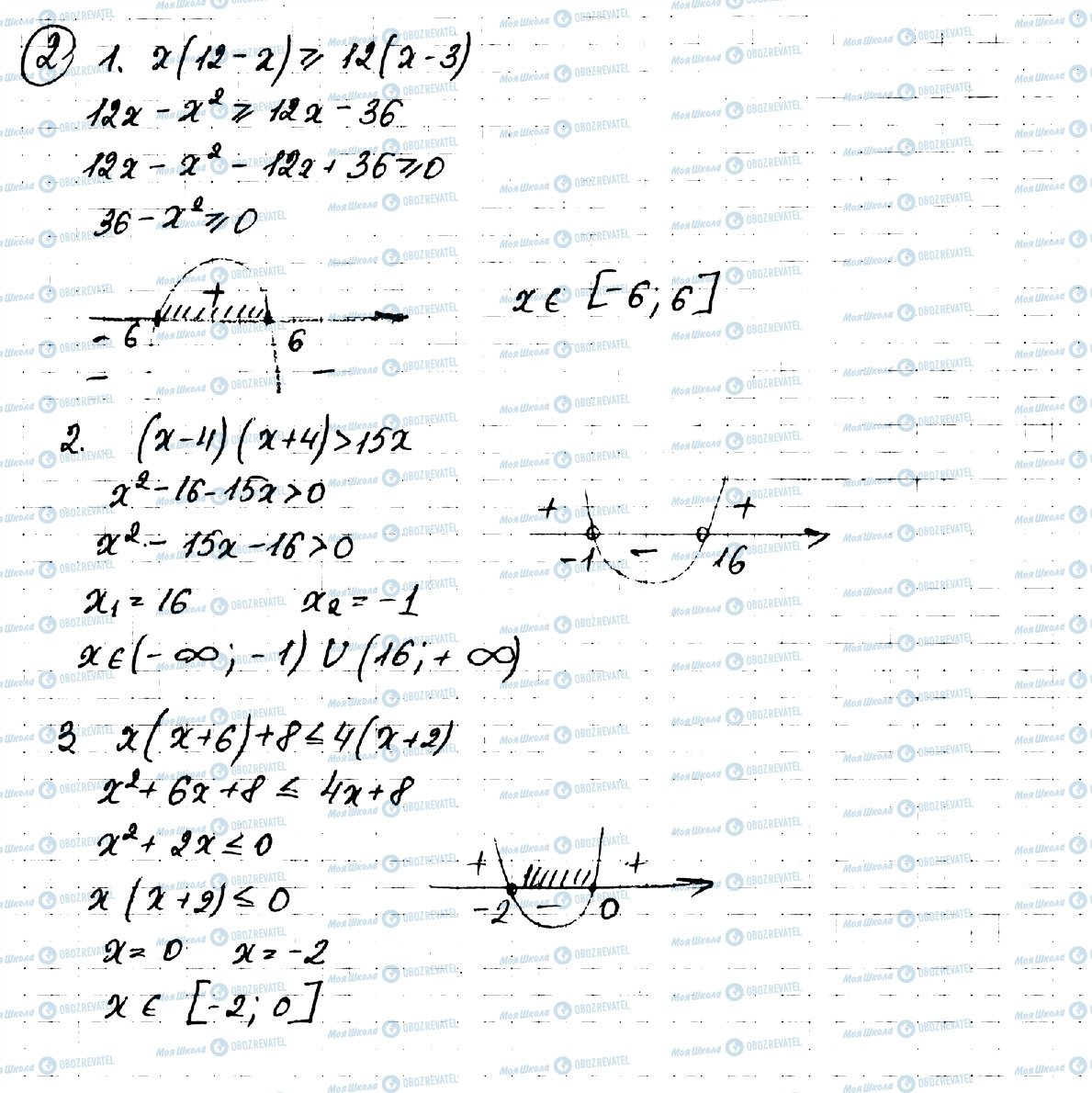 ГДЗ Алгебра 9 клас сторінка 2