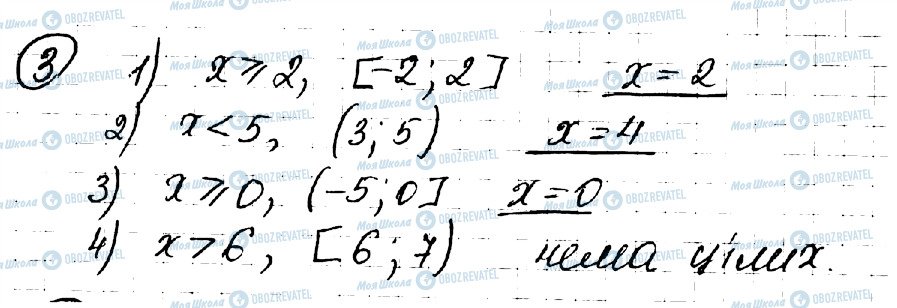 ГДЗ Алгебра 9 клас сторінка 3