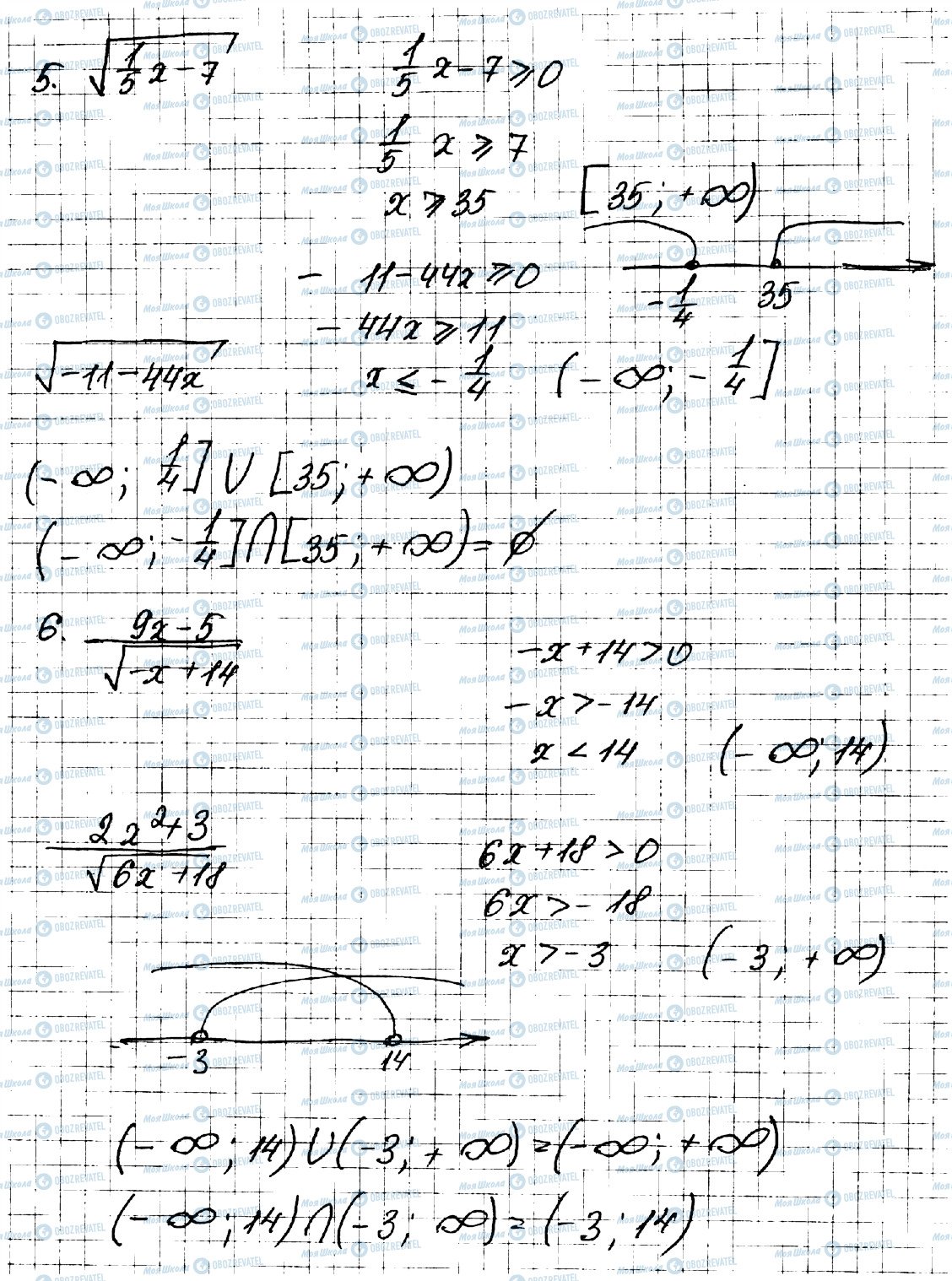 ГДЗ Алгебра 9 клас сторінка 3