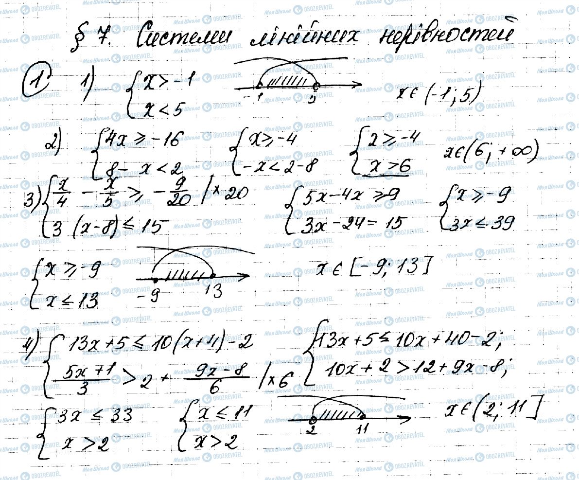 ГДЗ Алгебра 9 класс страница 1