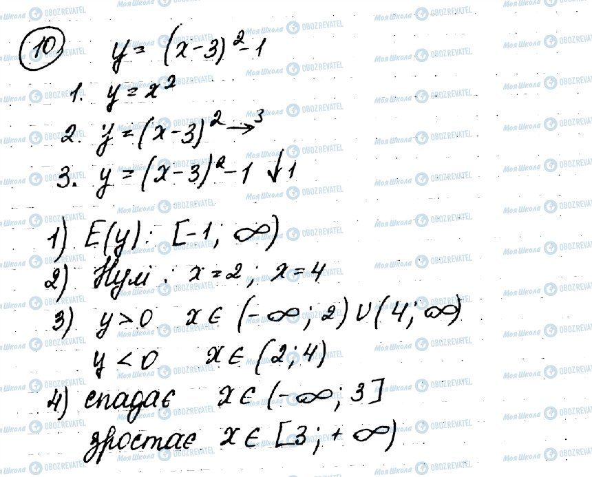 ГДЗ Алгебра 9 клас сторінка 10