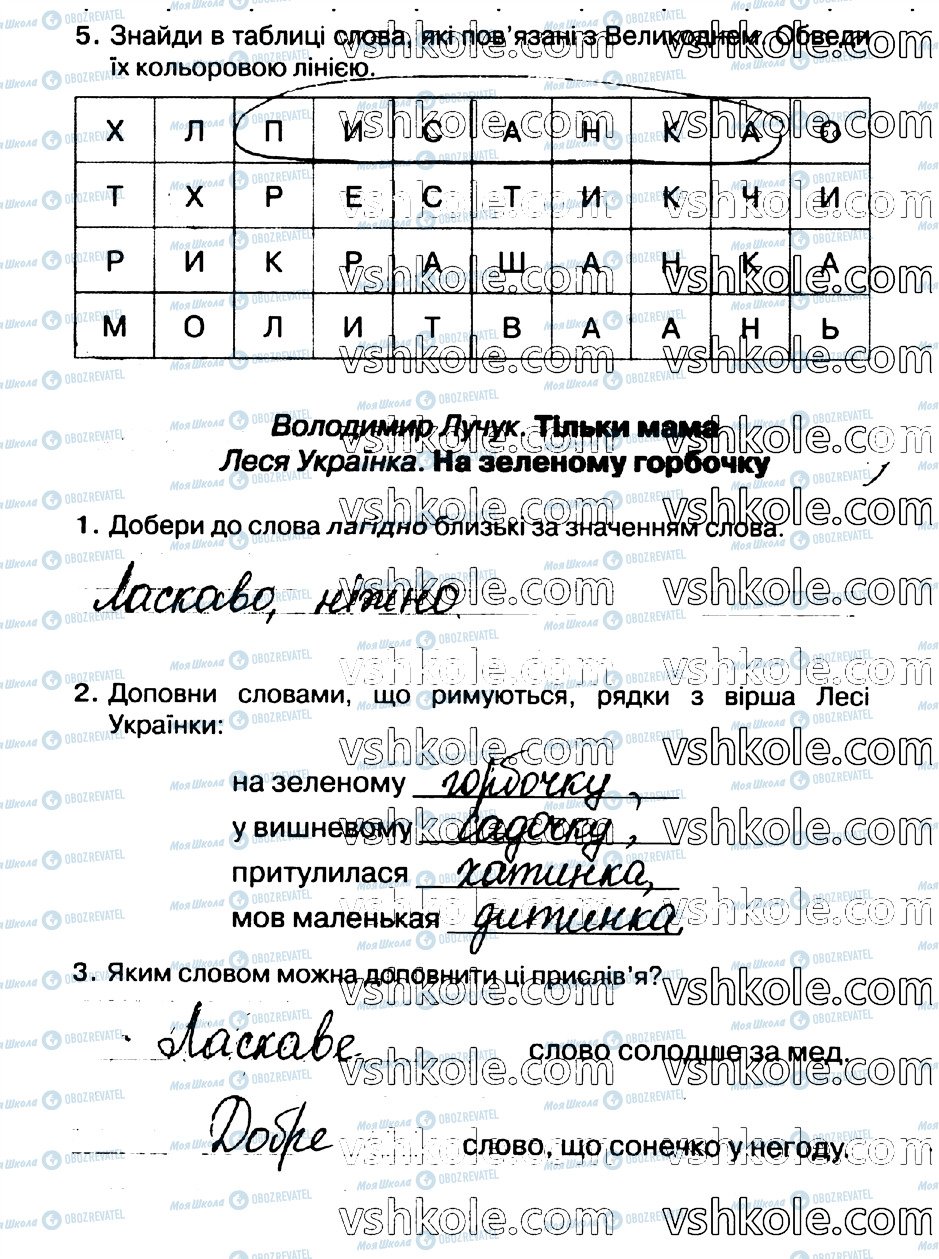 ГДЗ Українська мова 2 клас сторінка стр72