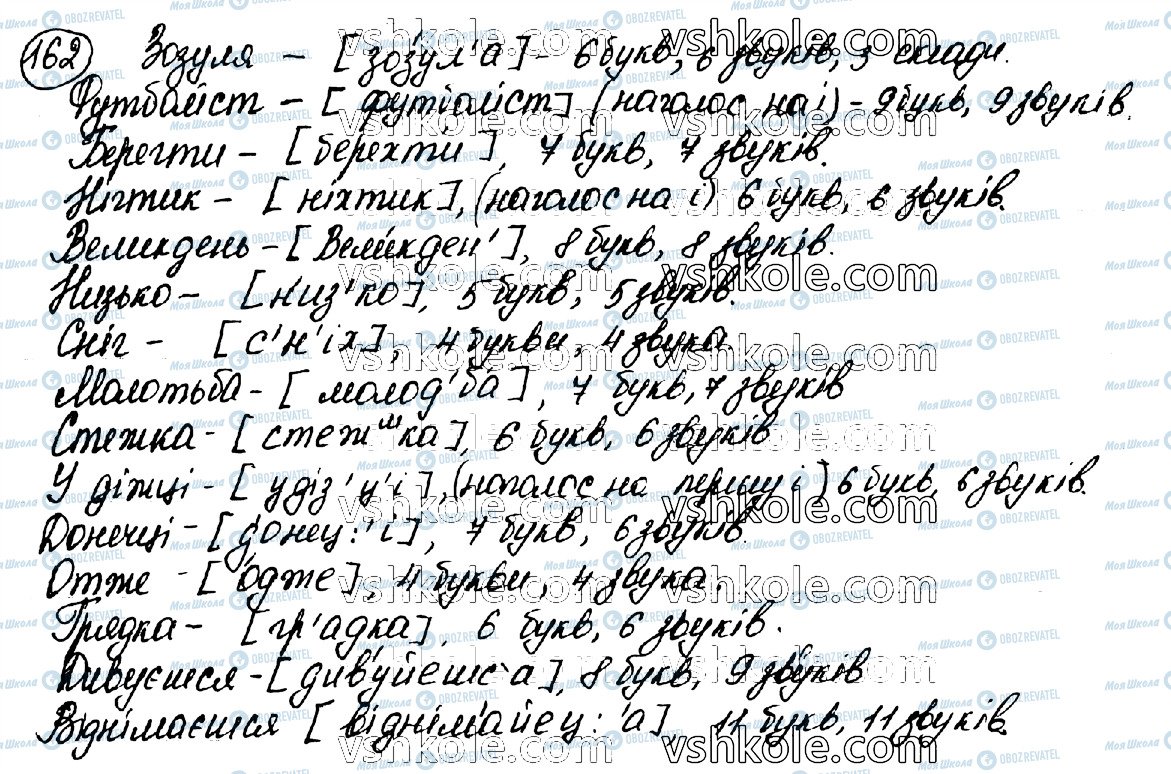 ГДЗ Укр мова 10 класс страница 162