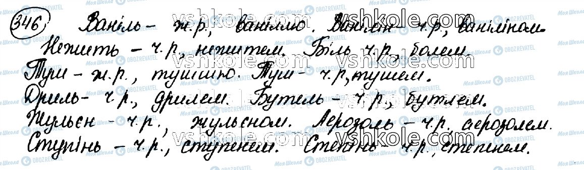 ГДЗ Українська мова 10 клас сторінка 346