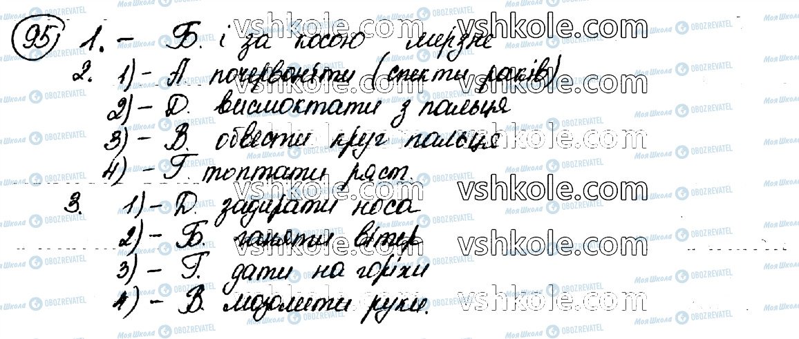 ГДЗ Українська мова 10 клас сторінка 95