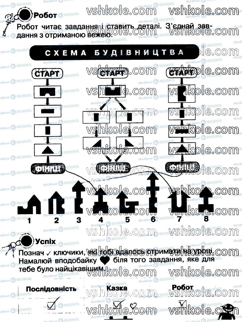 ГДЗ Информатика 2 класс страница стр53