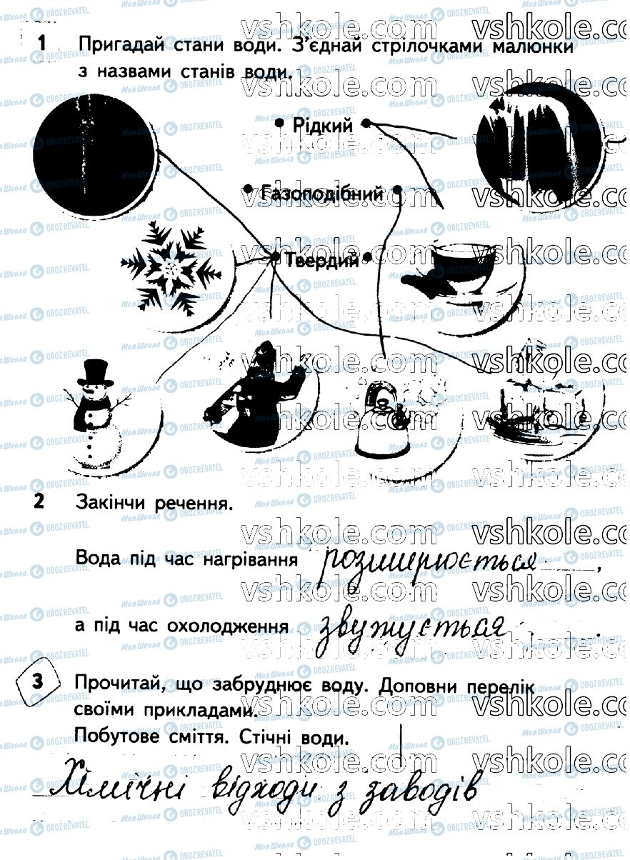 ГДЗ ЯДС (исследую мир) 2 класс страница стр40