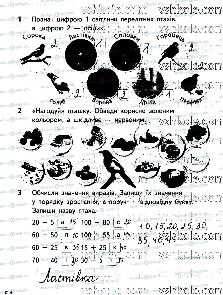 ГДЗ ЯДС (исследую мир) 2 класс страница стр54