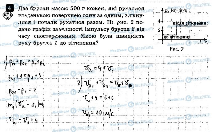 ГДЗ Фізика 9 клас сторінка 4