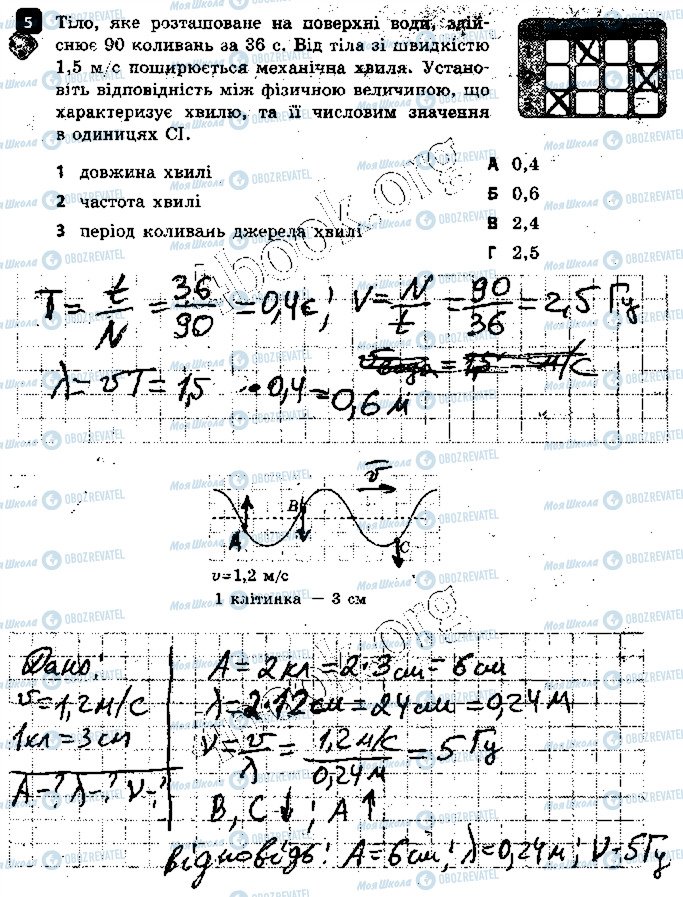 ГДЗ Фізика 9 клас сторінка 5