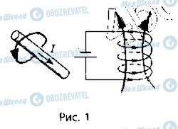 ГДЗ Физика 9 класс страница 1