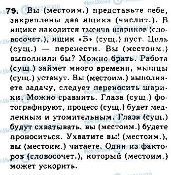 ГДЗ Російська мова 8 клас сторінка 79