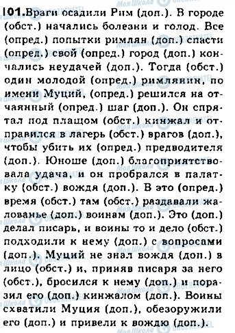 ГДЗ Російська мова 8 клас сторінка 101
