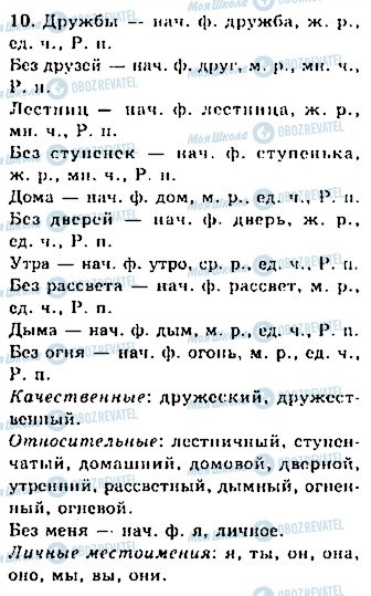 ГДЗ Русский язык 8 класс страница 10