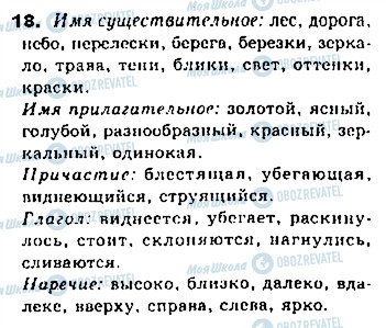 ГДЗ Російська мова 8 клас сторінка 18
