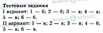 ГДЗ Російська мова 8 клас сторінка 186