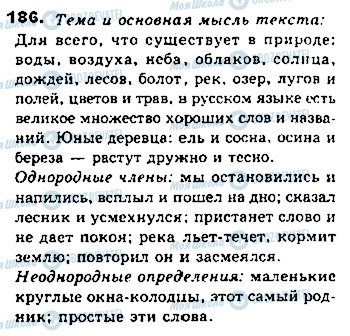 ГДЗ Російська мова 8 клас сторінка 186