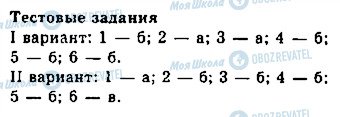ГДЗ Русский язык 8 класс страница 290