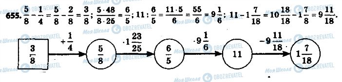 ГДЗ Математика 6 класс страница 655