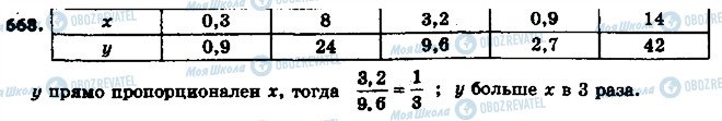 ГДЗ Математика 6 клас сторінка 668