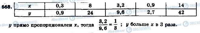 ГДЗ Математика 6 класс страница 668