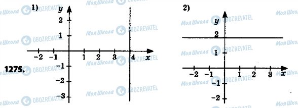 ГДЗ Математика 6 класс страница 1275