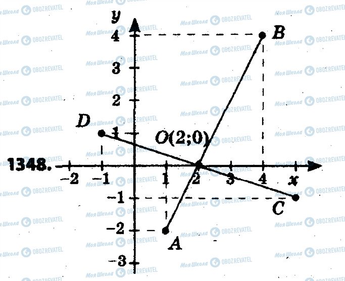 ГДЗ Математика 6 клас сторінка 1348