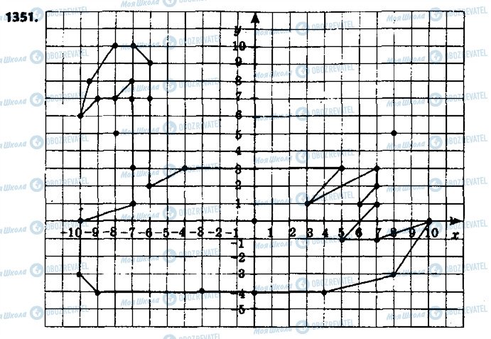 ГДЗ Математика 6 клас сторінка 1351