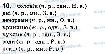 ГДЗ Укр мова 5 класс страница 10