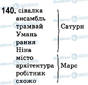 ГДЗ Укр мова 5 класс страница 140
