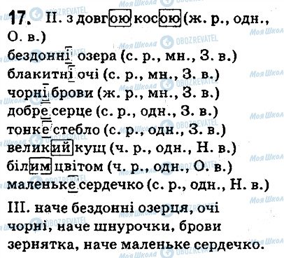 ГДЗ Українська мова 5 клас сторінка 17