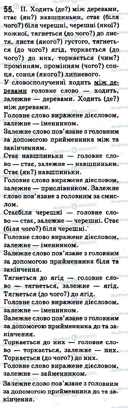 ГДЗ Українська мова 5 клас сторінка 55