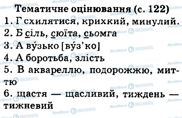 ГДЗ Укр мова 5 класс страница ст122