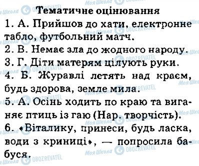 ГДЗ Українська мова 5 клас сторінка ст61