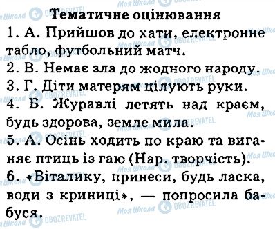 ГДЗ Укр мова 5 класс страница ст61