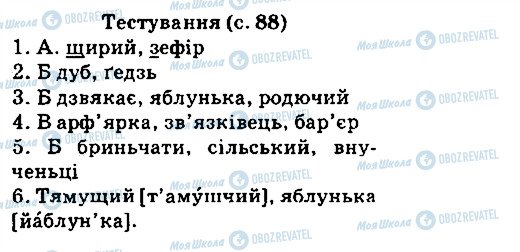 ГДЗ Українська мова 5 клас сторінка ст88