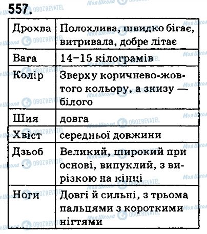 ГДЗ Українська мова 5 клас сторінка 557