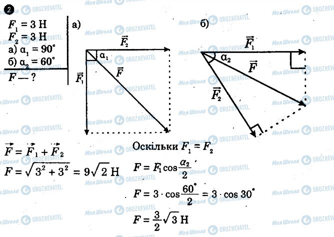 ГДЗ Физика 10 класс страница 2