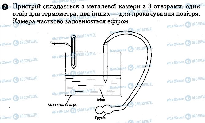 ГДЗ Фізика 10 клас сторінка 2