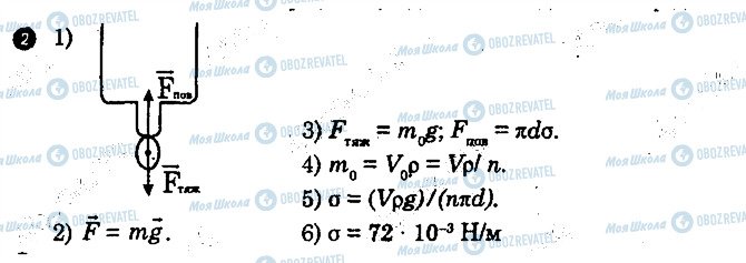 ГДЗ Физика 10 класс страница 2