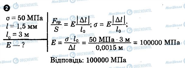 ГДЗ Фізика 10 клас сторінка 2