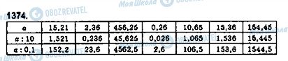 ГДЗ Математика 5 класс страница 1374