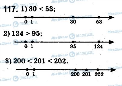 ГДЗ Математика 5 клас сторінка 117