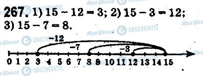 ГДЗ Математика 5 класс страница 267