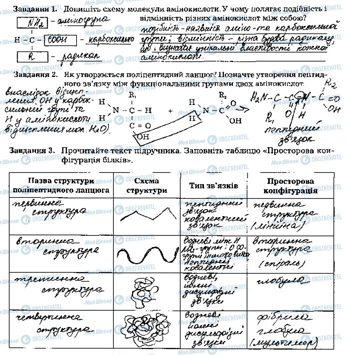 ГДЗ Біологія 9 клас сторінка стр13